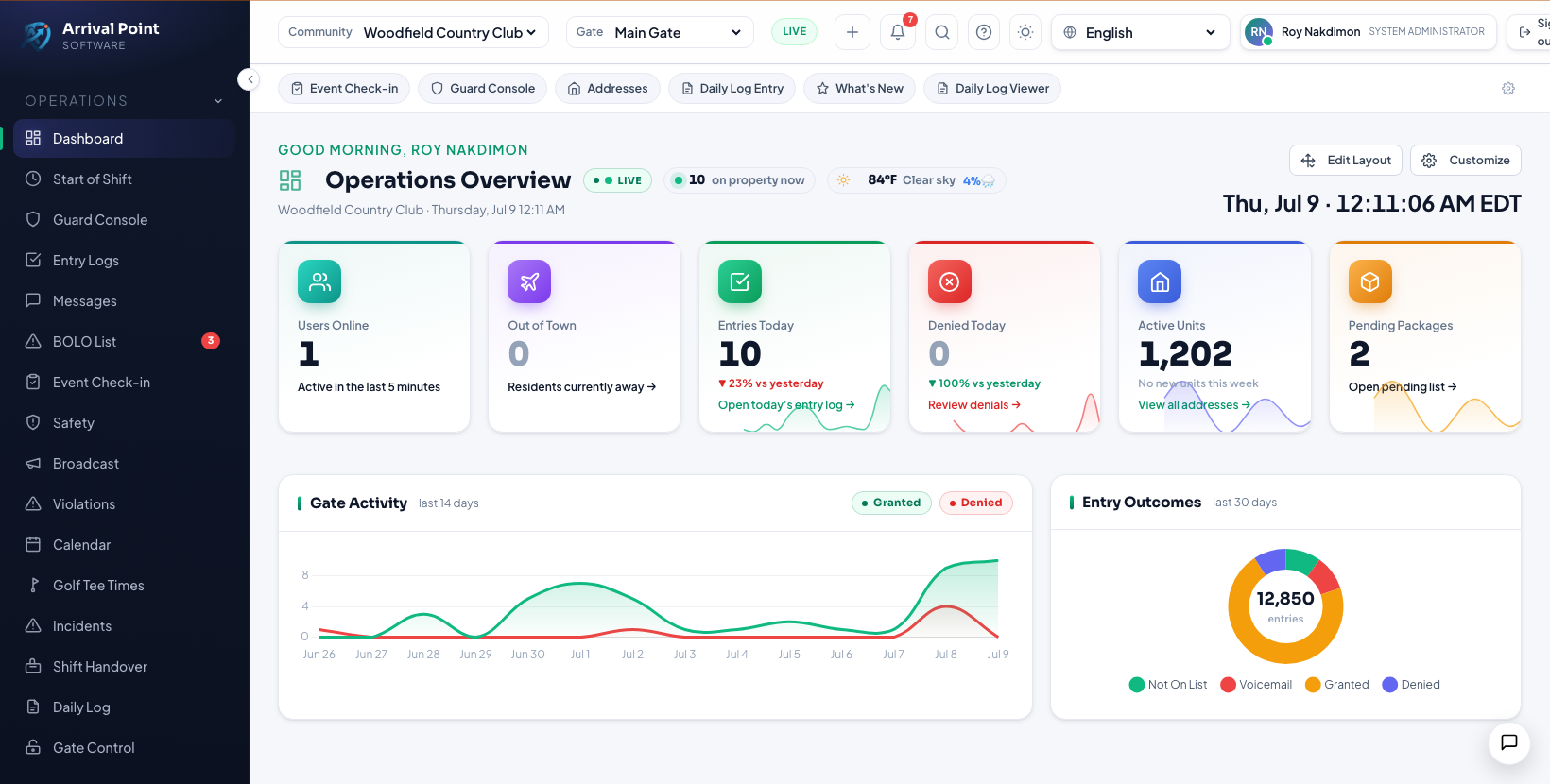 Arrival Point Software operations dashboard